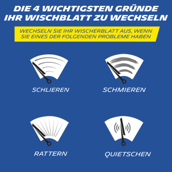 MICHELIN Perfect Fit ECO139