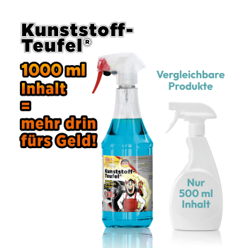 Kunststoff-Teufel - Intensiv Kunststoffreiniger 1L