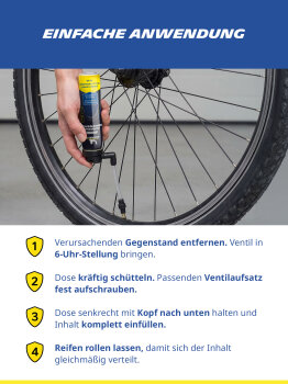 MICHELIN Expert Fahrrad Pannenspray 75 ml