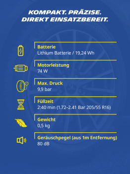 MICHELIN Air Power Mini 2 Akku-Mini-Kompressor 10 Bar