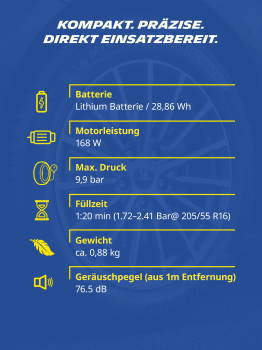 MICHELIN Air Power Max Akku Hochleistungs-Kompressor