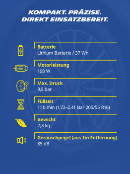 MICHELIN Air Power Max Hybrid Akku-Kompressor mit Jump Starter & Powerbank