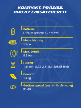 MICHELIN Air Power Pro Akku Multi Kompressor 10 Bar