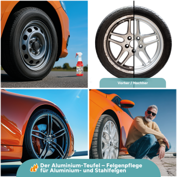 Aluminium Teufel Felgenreiniger intensiv- 5 L