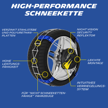MICHELIN Fast Grip- Front Schneeketten 90