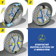 MICHELIN Schneekette Easy Grip Evolution 19