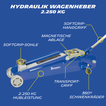 MICHELIN SUV Wagenheber 2250 KG